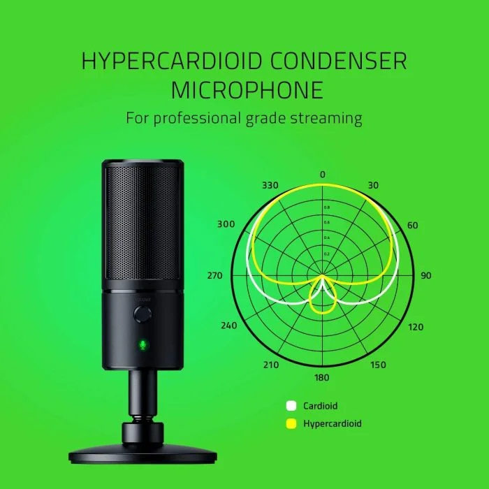 RAZER SEIREN EMOTE-Streaming Microphone-RZ19-03060100-R3M1