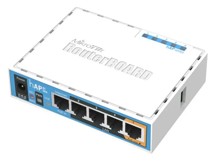 Mikrotik Wifi