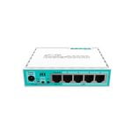 Network Routers