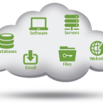 Cloud server hosting