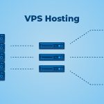 VPS Server Hosting
