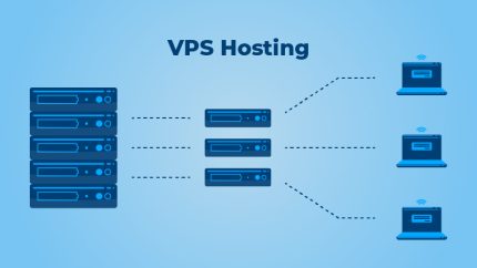 VPS Server Hosting