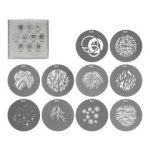 Nanlite Gobo Lens Accessories